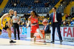 Super Gaspardo, Forlì domina sul campo di Torino