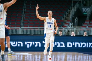 EuroBasket 2025 Qualifiers | L’Israele domina la ripresa e batte l’Ucraina
