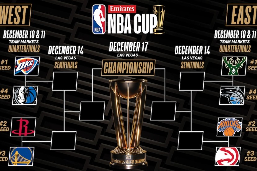 NBA CUP