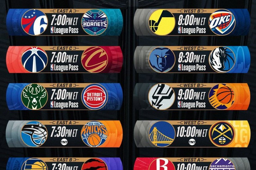 nba cup quarti di finale