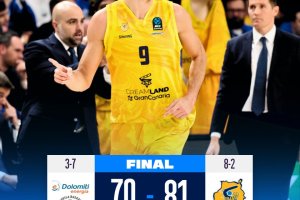 Il Gran Canaria passa sul campo dell’Aquila Trento