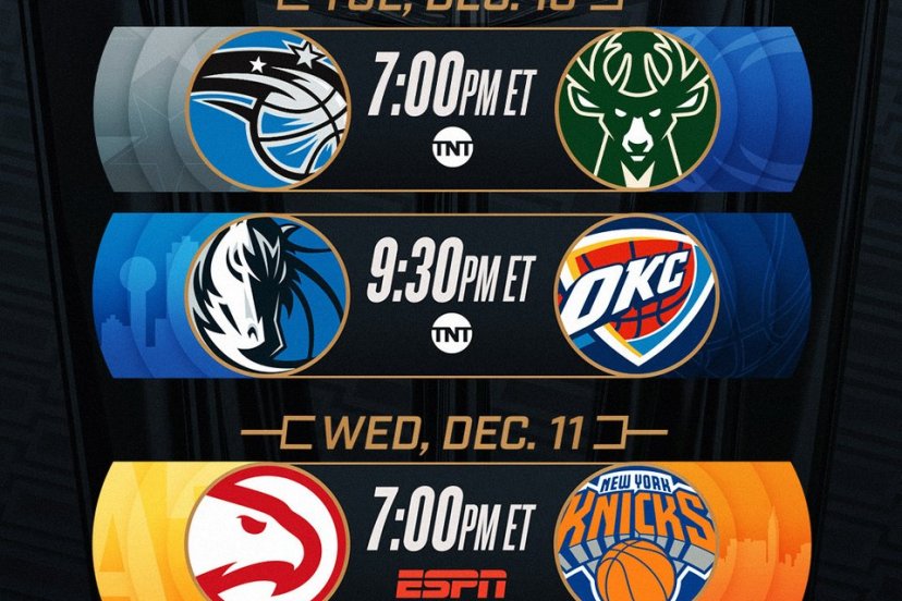 NBA Cup quarti di finale