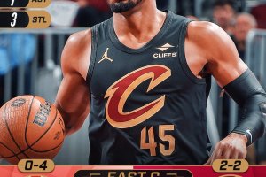 Cavs-Wizards è senza storia, 19 per Mitchell e Mobley