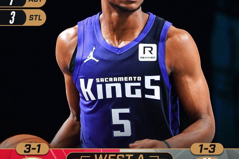 Kings Rockets