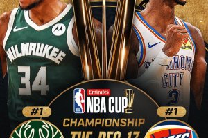 NBA Cup 2024, ecco la finale: Thunder-Bucks