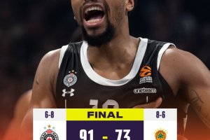 EuroLeague Round 14 | Partizan Belgrado scatenato: dominato il Panathinaikos