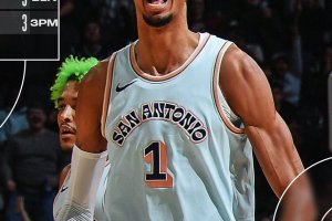 Wembanyama oltre la schiena: gli Spurs battono i Pelicans