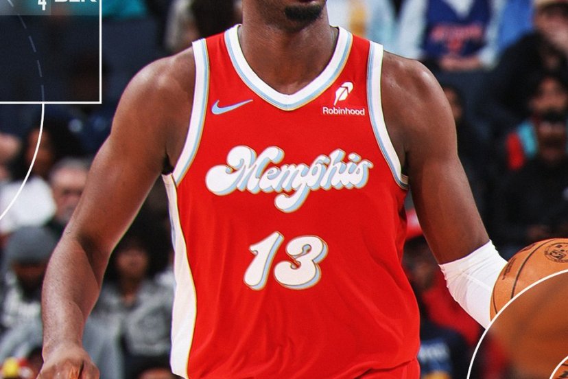 Grizzlies Wizards