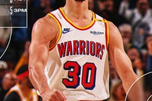 Curry trascina i Warriors contro i Timberwolves con 30 punti e 8 assist