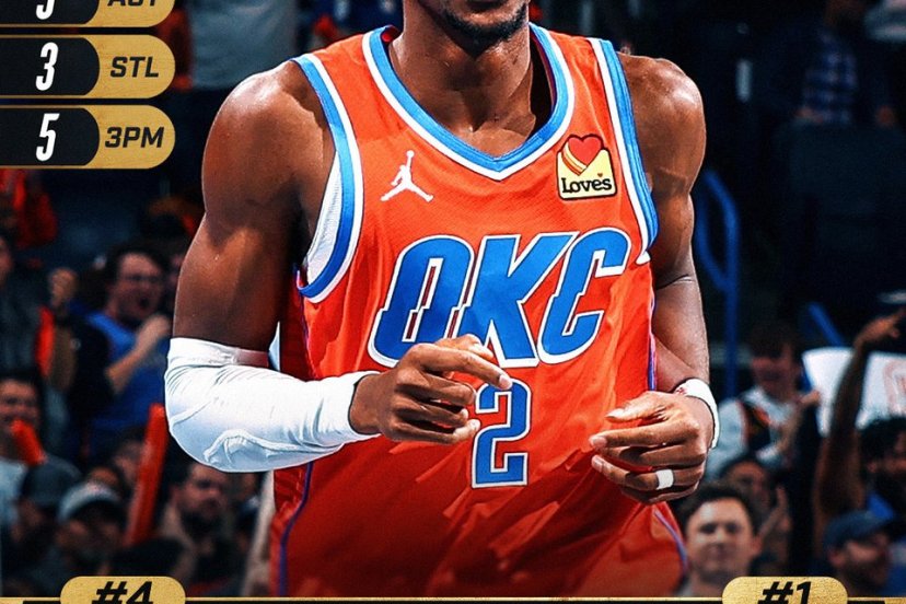 Thunder Mavs