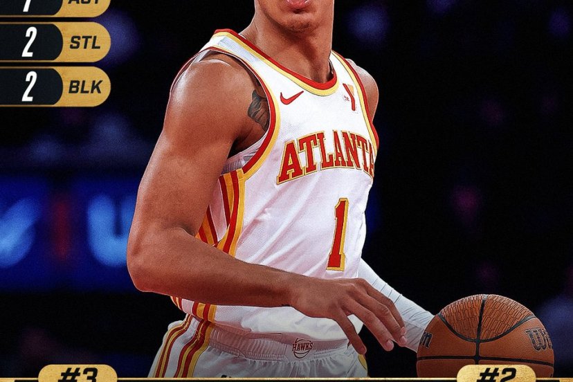 Hawks Knicks