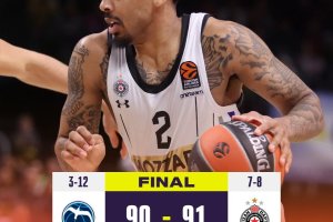 Carlik Jones firma il successo del Partizan in casa dell’Alba Berlino