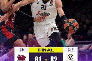 El Correo sul ko del Baskonia: Una calamidad mayuscula