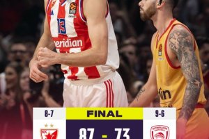 Crvena Zvezda Dismantles Olympiacos: 87-73 Final Score
