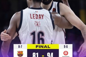 EuroLeague Round#15 | Risultati, classifica e prossimo turno