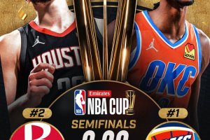 NBA Cup preview: Oklahoma City Thunder – Houston Rockets