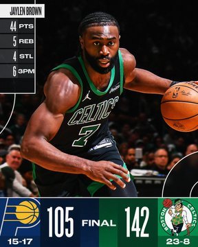 Pacers Celtics