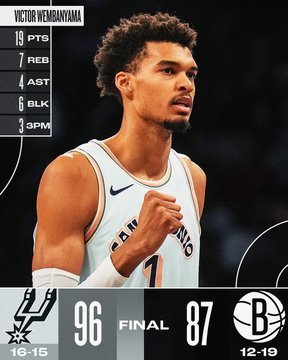 Spurs Nets