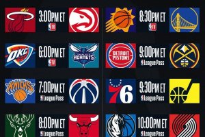 NBA, il ricco programma della notte