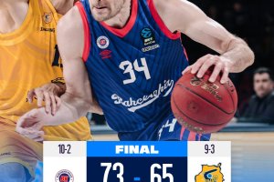 EuroCup Round 12 | Il big match del Girone A è dell’Istanbul Bahcesehir: Gran Canaria va KO