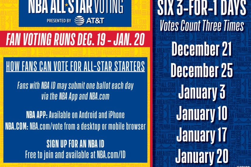 nba all star game 2025
