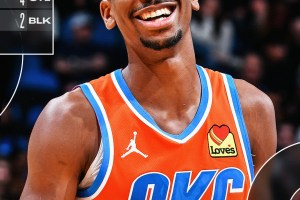 I Thunder tornano subito alla vittoria, Magic piegati nel quarto quarto