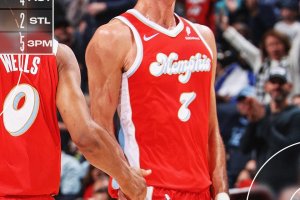 Warriors ammutoliti, Curry da incubo: è dominio Grizzlies