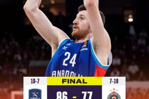 Efes wins vs Partizan. Osmani shines with 25 points