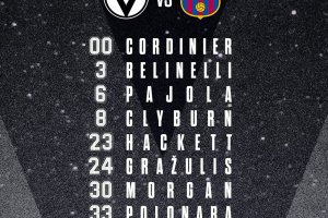 Virtus Bologna-Barcellona, ecco i 12 di Ivanovic