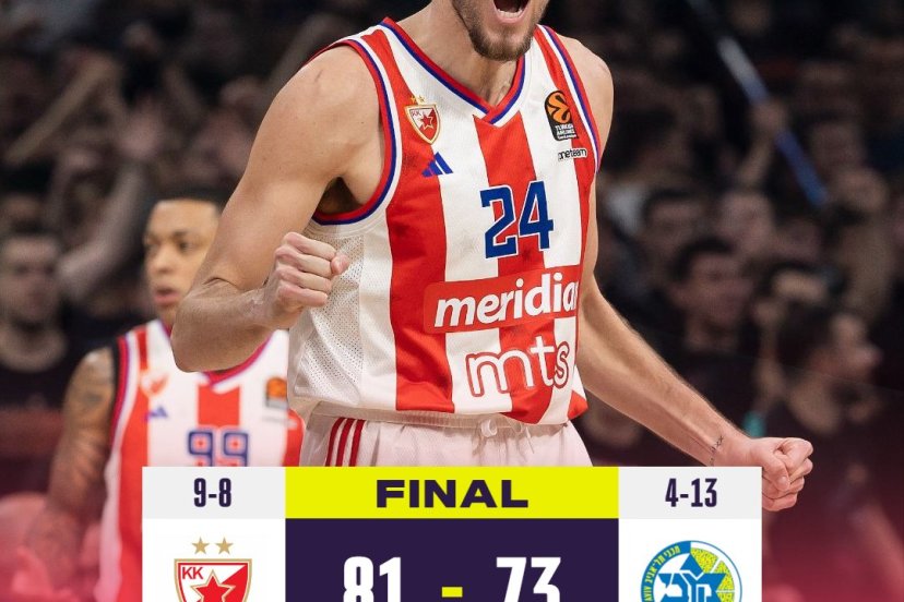 Stella Rossa Maccabi