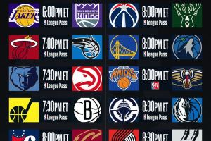 NBA live | Dodici partite nella notte