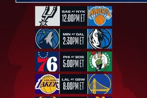 NBA Christmas Day live | Tre partite nella notte