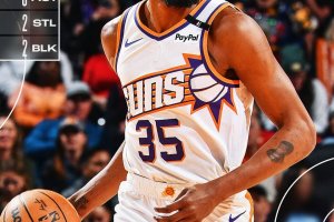 Durant e Beal trascinano i Suns alla vittoria sui Nuggets