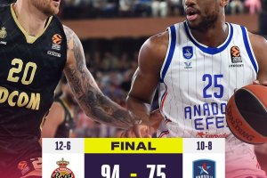 EuroLeague Round 18 | Il Monaco si rialza e domina contro l’Efes