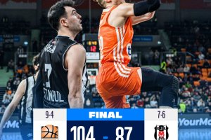 EuroCup Round 13 | Ratiopharm Ulm vince contro il Besiktas con una grande prova di squadra