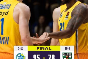 EuroLeague Round 18 | Un bel Maccabi Tel Aviv spazza via lo Zalgiris Kaunas