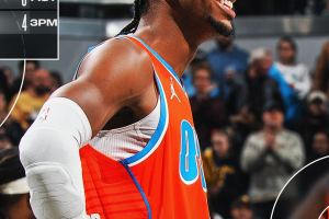 Nona in fila dei Thunder, Pacers battuti