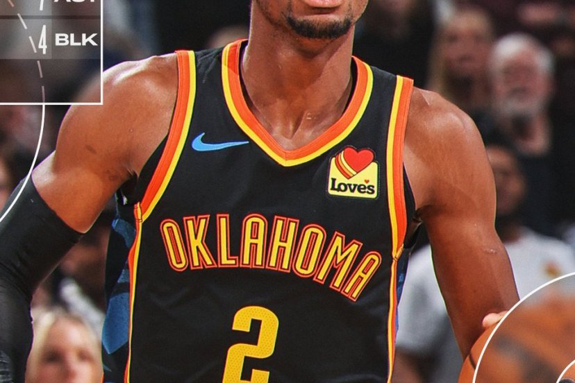 Thunder Grizzlies