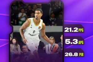 Theo Maledon makes history as December MVP