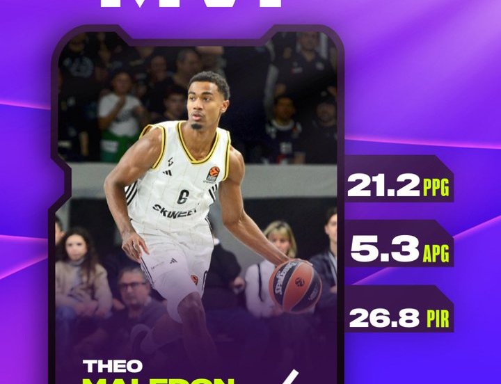 theo maledon mvp