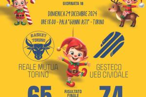 Torino si spegne nel quarto finale, Cividale porta a casa la vittoria
