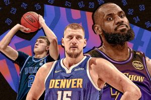 Best NBA, College, and High School Basketball Players by Age (14-40)