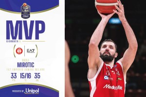Nikola Mirotic è l’MVP Unipol della 15ª giornata della Serie A Unipol 2024/25
