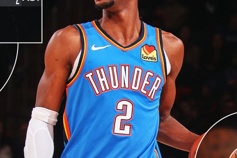 Thunder Knicks