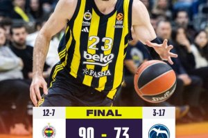 Fenerbahçe defeats Alba Berlin 90-73 with a dominant fourth quarter