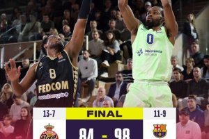 Barça defeats Monaco with Brizuela’s stellar performance