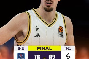 EuroLeague Round 20 | Rimonta ASVEL Villeurbanne: l’Efes cade in casa