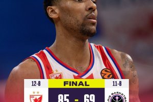 EuroLeague Round 20 | Paris Basketball, altra sconfitta: vince la Stella Rossa