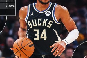 Giannis Antetokounmpo trascina i Bucks alla vittoria sui Pacers