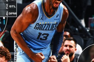 Jaren Jackson Jr. brilla con 38 punti, vittoria Grizzlies sui Suns